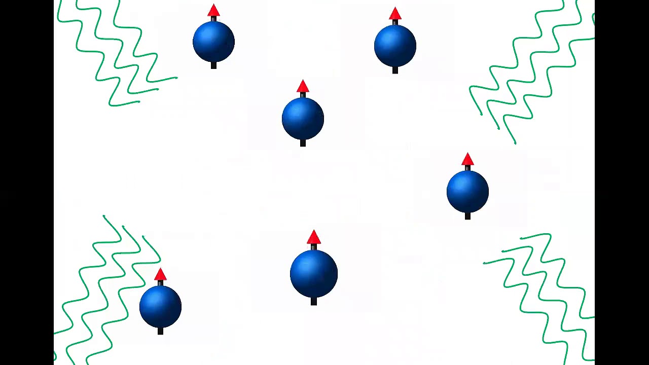 Física de TC y RMN